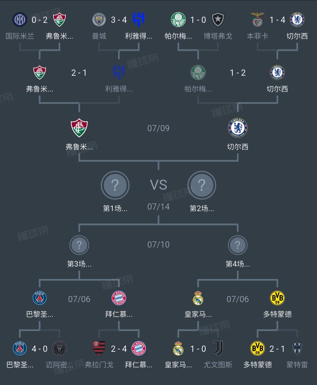 天博官网注册风云突变马赛加时末段遗憾出局，国王杯版图或变，压力陡增，赛季目标并未改变的简单介绍