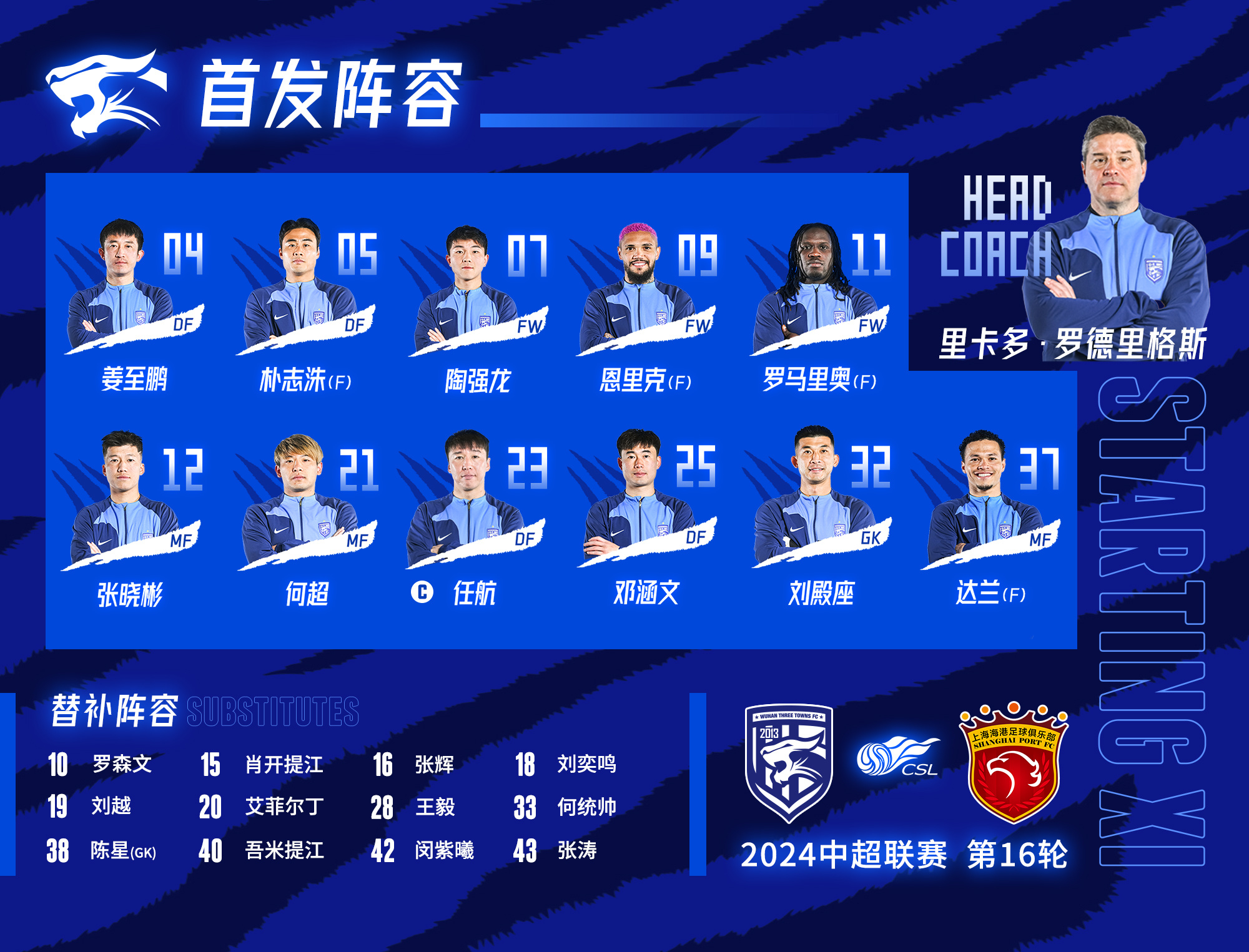 包含今晨武汉三镇备战葡超,迎来里程碑细节曝光,态度坚定,控场能力受关注的词条 包含今晨武汉三镇备战葡超,迎来里程碑细节曝光,态度坚定,控场能力受关注的词条